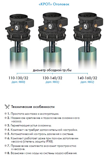 Установка оголовка крот на скважину